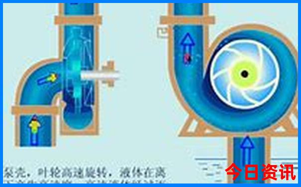 长治玩的地方有哪些地方